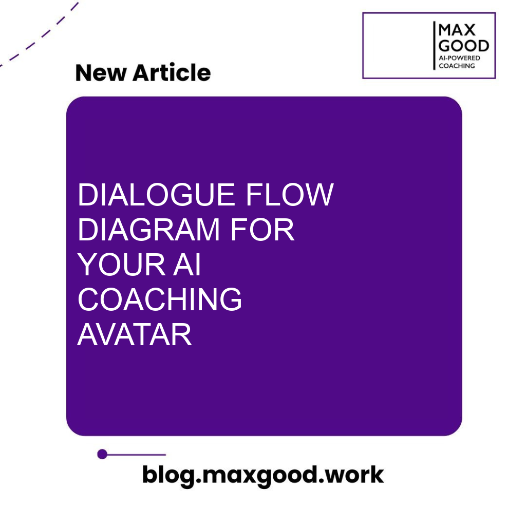 Dialogue Flow Diagram for Your AI Coaching Avatar