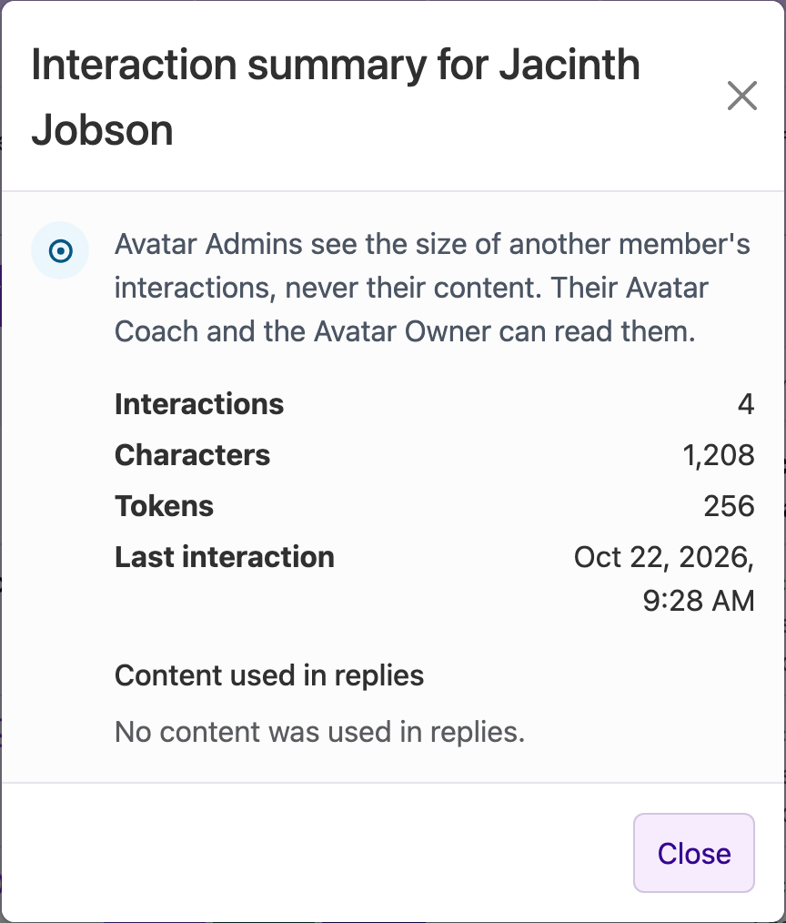 The Interaction summary for Jacinth Jobson as an Avatar Admin sees it: 4 interactions, 1,208 characters, 256 tokens, the date of the last interaction, and no content used in replies. A note says Avatar Admins see the size of another member's interactions, never their content.